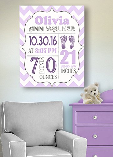 Personalized Stretched Canvas Birth Announcement Gift, Custom Baby Name, Date, Weight Stats, Newborn Footprint Nursery Wall Art Decor, Wooden Frame Construction, Ready to Hang 24X30
