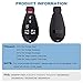 ECCPP M3N5WY783 Keyless Entry Remote Car Key Fob Replacement for 2008-2010 Chrysler Town & Country 3.3L 6 Buttons Programmable Key Fob