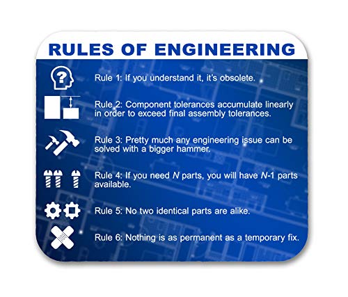 Neurons Not Included Rules Of Engineering Funny Mouse Pad thumb #2