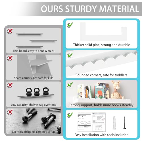 Nursery Book Shelves for Wall ,4-Pack Floating Kids Bookshelf for Bedroom, Nursery and Playroom - Wall Mounted, Space Saving, Easy to Install, Holds Multiple Books - Ideal for Children’s Room Storage - Image 6