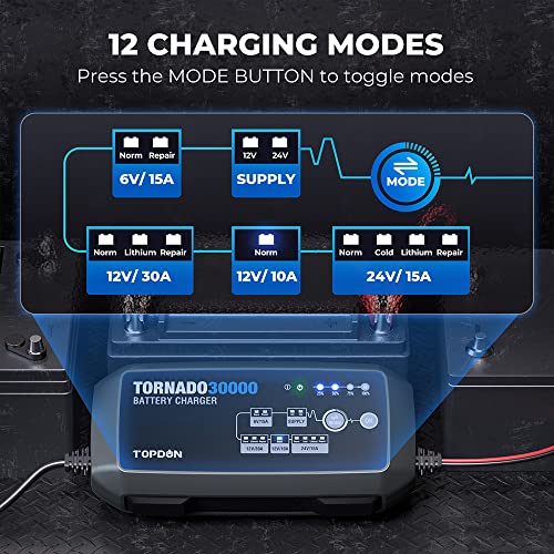 Topdon 10 15 30 Amp Automotive Battery Charger For 6V/12V/24V Car, Automatic Repair Desulfator Trickle Charger Maintainer, Stable Power Supply And Voltage Stabilizer For Ecu Programming #TOP3