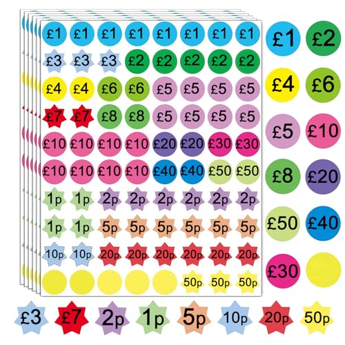 Wonninek 1600Pcs Garage Sale Pricing Stickers Yard Sale Price Stickers Easy Peel Off Make Offer Pricing Tags Labels for Shops Flea Markets County Fairs Retail Carboot Teaching