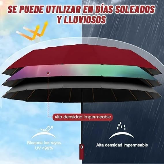 Image of Automatic Open Close Windproof Folding Travel Umbrella, Portable Compact Rain Umbrella for Men & Women Strongest Premium Auto Folding Umbrella for Rain and Sun (maroon)