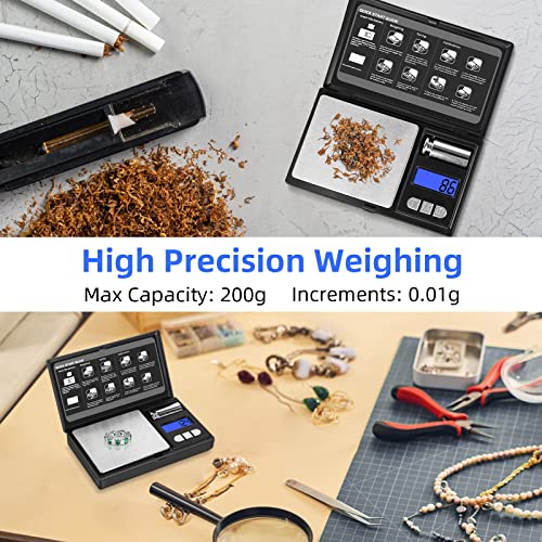 Thinkscale 𝗚𝗿𝗮𝗺 𝗦𝗰𝗮𝗹𝗲, 𝟮𝟬𝟬𝗴/𝟬.𝟬𝟭𝗴 Mini Pocket Scale With 6 Units, Tare, Scales Digital Weight Grams For Jewelry, Medicine, Coffee, Herb, Cal Weight Included #TOP1