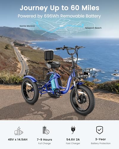 Image of MOONCOOL Electric Tricycle for Adults, 20 inch x 4 inch Fat Tire Electric Trike, 48V 500W Motorized Electric Bicycle Bikes, 3 Wheels 7 Speed Ebike with Removable Battery, Aluminum Frame & Large Basket
