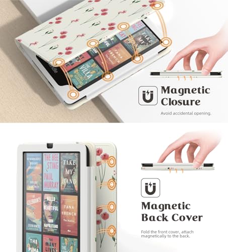 Image of MoKo Case for 7 inch /6.8 inch Kindle Paperwhite(12th /11th Gen-2024 /2021) and Kindle Colorsoft Signature Edition, Slim PU Shell Cover Case with Auto-Wake /Sleep for Kindle Paperwhite 2024, Pink Little Flowers