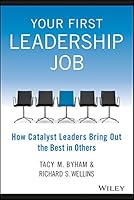 Your First Leadership Job 8126558776 Book Cover