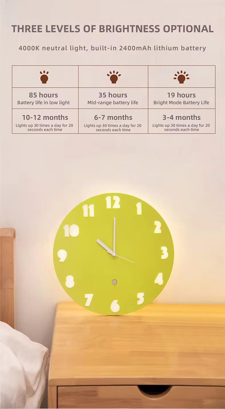 PRECHANA Wall Clock with LED Backlit Human Motion Censor, Magnetic Rechargeable, for Living Room, Bedroom, Office 30CM Diameter No Glass Reflective Face (3D Wall Clock) 2