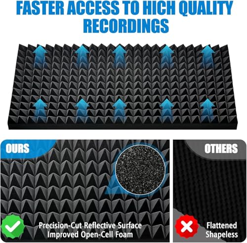Image of Pyramid Soundproofing Studio Acoustic Foam 6'x3' - 2 Inches ( 1 Sheet ) Inches High Density, Soundproof Foam, Noise Reduction,Echo Absorption (Studio Charcoal, 1 Sheet /(6'x3'))