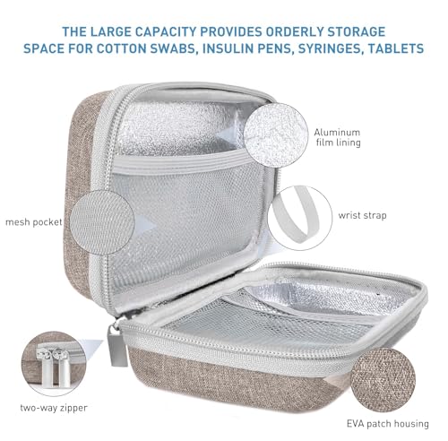 Image of suzamed Insulin Cooler Travel Case, 2x150g Ice Pack TSA Approved, Brown | EVA Insulation Travel Medicine Kit for 1-5 Pens & Diabetic Supplies, Diabetes Care, Portable Handle for Daily Use & Trip