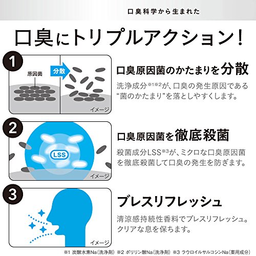 歯磨き粉おすすめ17選 歯科医師監修 300人に聞いた口コミ人気ランキングも モノレコ By Ameba