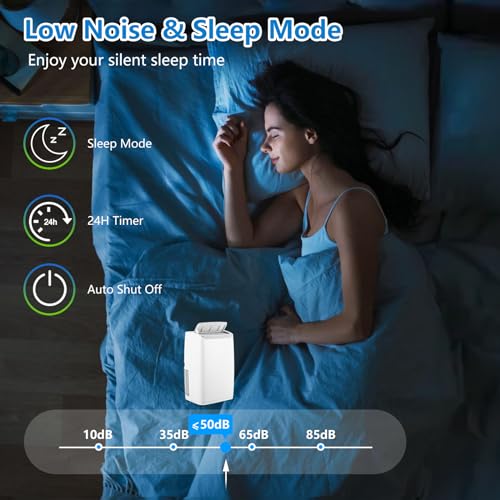 Image of PioneerWorks 14000BTU Portable AC, 750sqft,51dB, Remote & Timer, Sleep Mode | Dehumidifier and fan modes for home and office use