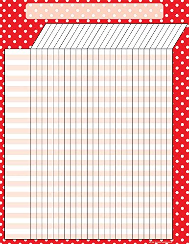 Teacher Created Resources Red Polka Dots Incentive Chart, Red (7661)