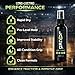 Lockd. Grip Spray | High-Performance Traction Spray for Shoes & Soles | Instant Grip for Basketball, Tennis, Pickleball, Volleyball & Court Sports | Long-Lasting Non-Slip Control
