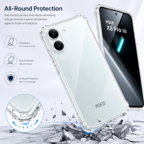 Image of Transparent Crystal Clear Soft TPU Shockproof Back Cover Case for Redmi Turbo 5 5G - Scratch Resistant