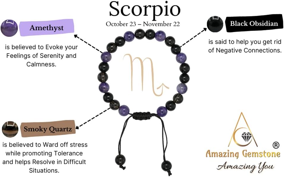 Zodiac Bracelet of Healing Crystals - Image 2