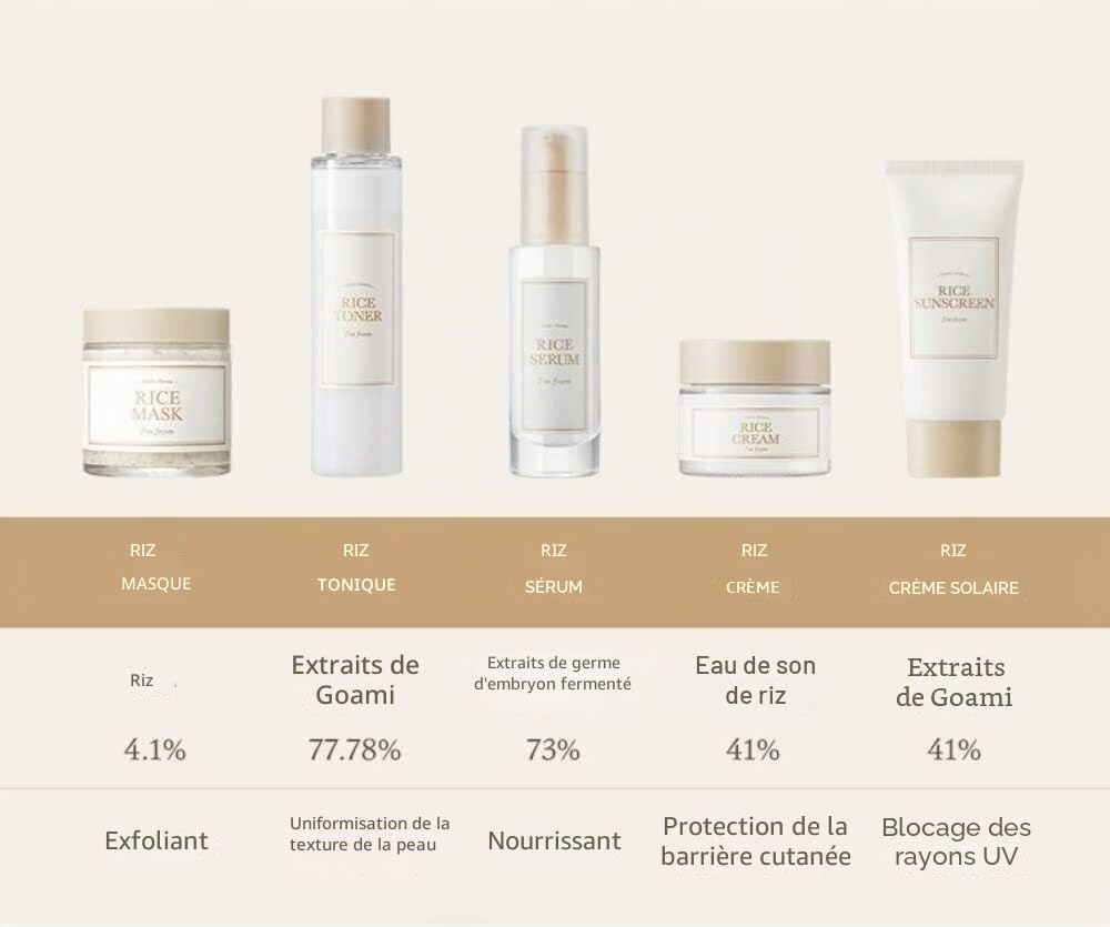 I'm from Écran solaire au riz 50 ml, physique, extrait de riz 41%, oxyde de zinc non nano, respectueux des récifs, protection solaire de la peau