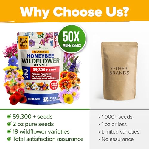 Image of HOME GROWN Premium Wildflower Seeds Bulk Mix | 59,300+ Perennial & Annual Flower Seed for Planting Outdoors | 19 Varieties Throw and Grow for Bees & Butterflies | 2 oz