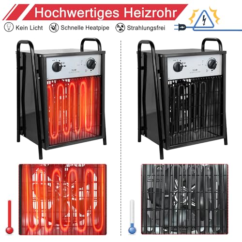 Heizlüfter 9 kW Naizy Elektroheizung mit Thermostat und 4 Heizstufen