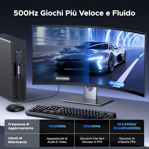 Adaptador USB-C a DisplayPort 16K 60Hz cable DP 8K con carga tipo C 3