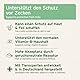 AniForte Zeckenschild für Hunde (Gewicht 10-35 kg) 60 Kapseln – Zeckenschutz Hund, unterstützt den Schutz gegen Zecken, natürlich & effektiv für Junior, Adult & Senior geeignet