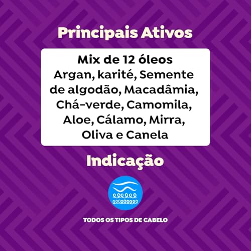 Kit Color Express Fun Violet Fantasy, Salon Line, Salon Line