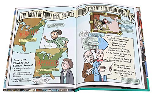 Benjamin Franklin: Inventor Of The Nation! (Show Me History!) #TOP3