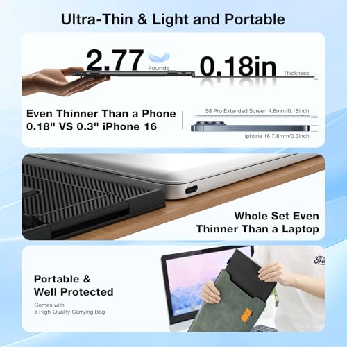 Image of Laptop Screen Extender, Ultra-Thin 15.6 inch FHD 1200P 16:10 Portable Monitor for Laptop, Lightweight Travel Monitor Extender Plug & Play for 14.2 inch-17.3 inch Laptops, Compatible with Wins /Mac /Android /Chrome