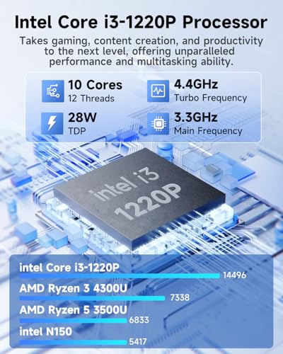 Image of CHUWI LarkBox X Mini PC, Intel i3-1220P (Beats i7-1185G7), 10C /12T, Max 4.4GHz, 8GB RAM 256GB SSD, Triple 4K Display, Mini Desktop Computer, HDMI, WiFi 6, BT5.2, USB 3.2, Dual LAN, VESA