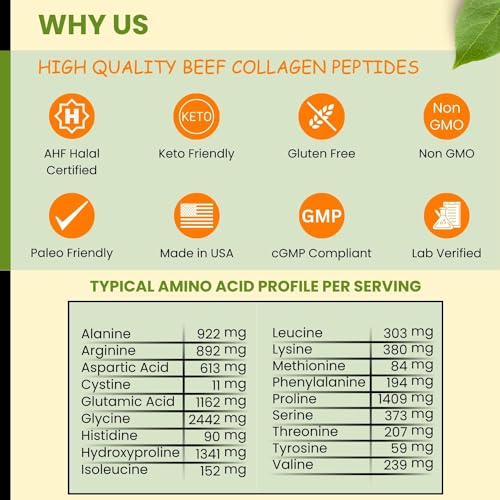 Shifaa Nutrition SN-0037 Halal & Grass-Fed Collagen Peptides Powder 1 Lb.  thumb #3