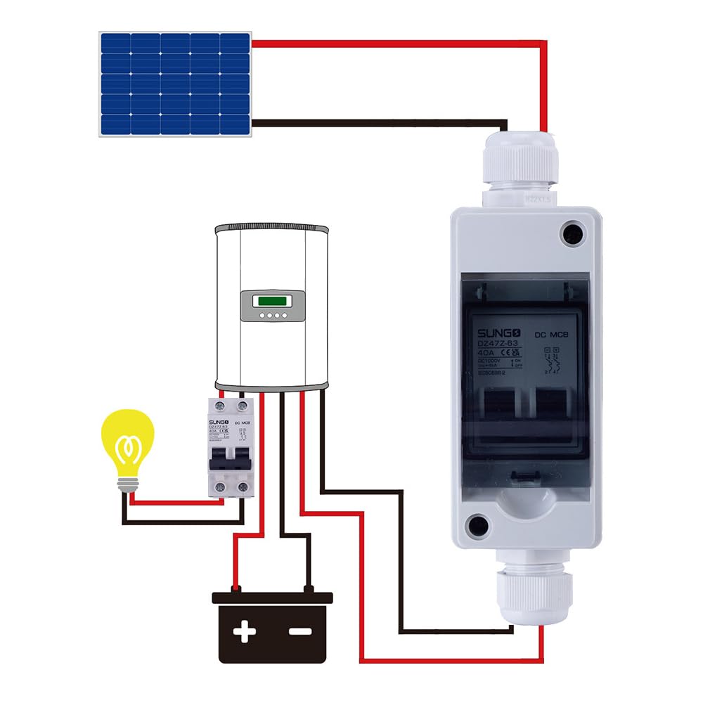 POFET Disjoncteur, Disjoncteur Solaire Photovoltaïque Interrupteur Isolateur PV DC Disjoncteurs électriques avec Boîte de Distribution étanche IP65 2P 16A DC 400V