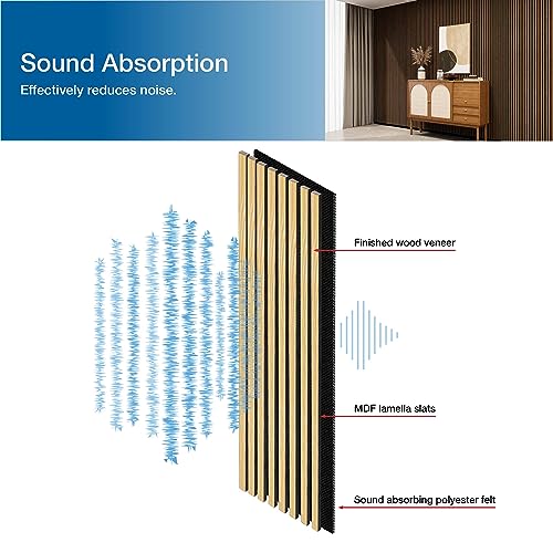 Panel Acústico de Madera American Pro Decor 12.5 pulgadas Ancho x 94.5 pulgadas Largo x 0.82 pulgadas Grosor (2 piezas) miniatura 6