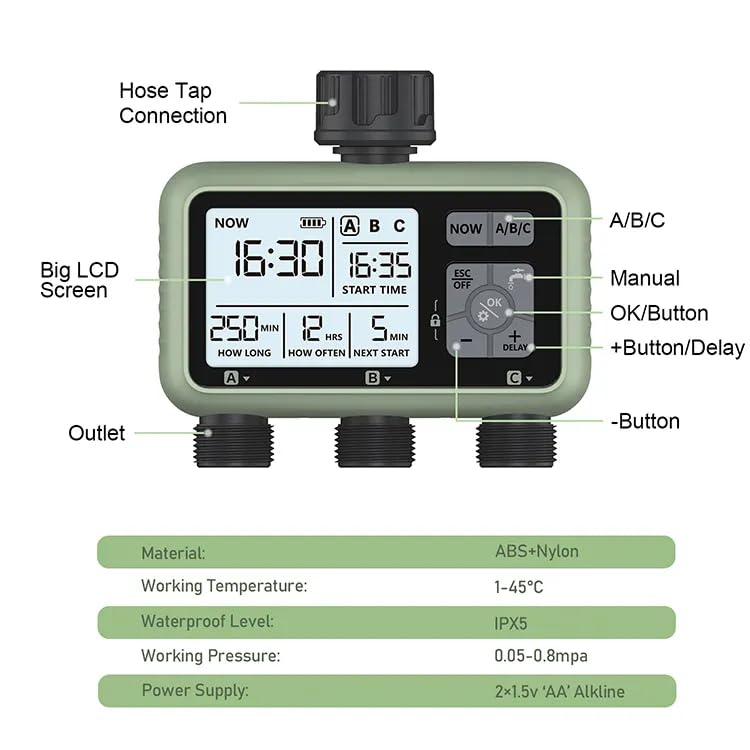 Labeled diagram of XPR3SS HCT378 Water Timer components