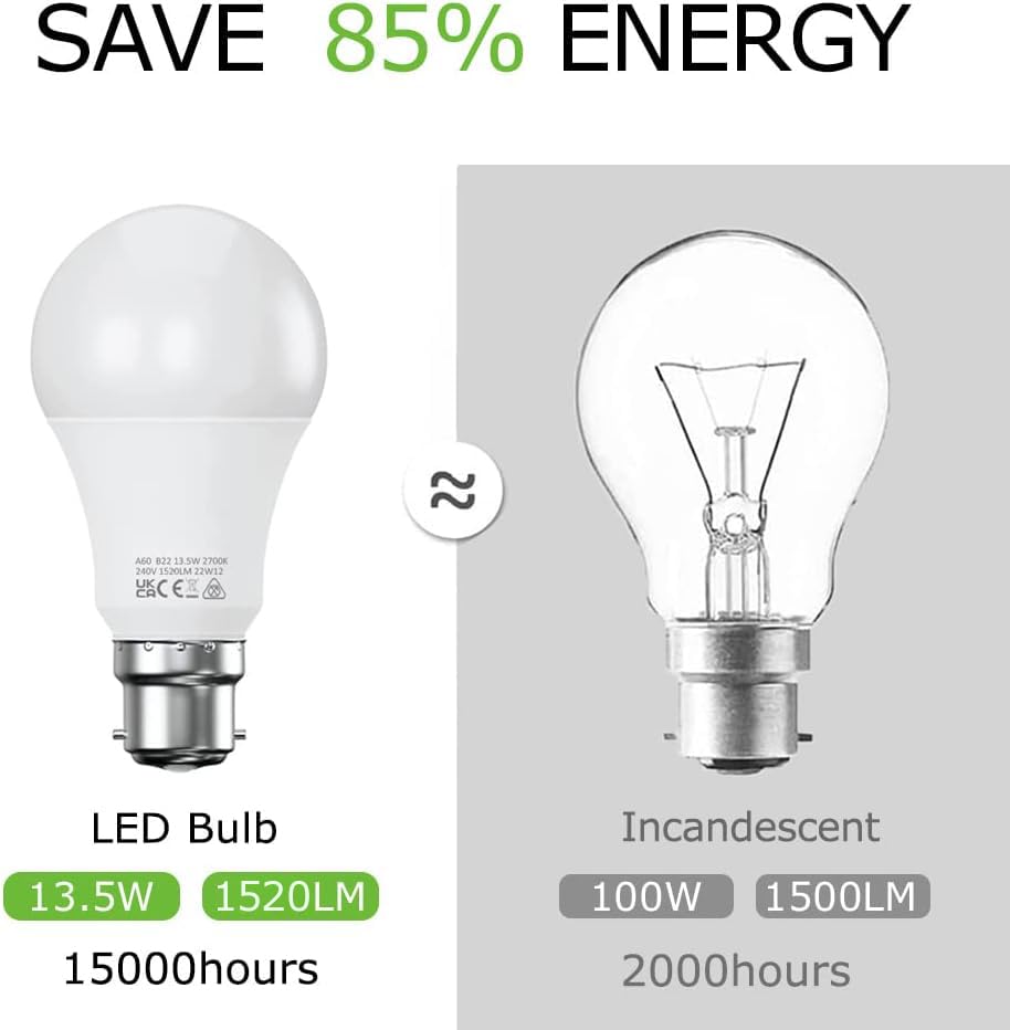 Bayonet Light Bulbs 100W Equivalent, Warm White 2700K, 13.5W 1520LM Super Bright LED Bayonet Bulb, Daylight B22 LED Bulbs, BC GLS Energy Saving Lightbulbs Bayonette, Non-dimmable, Pack of 6 - Image 5