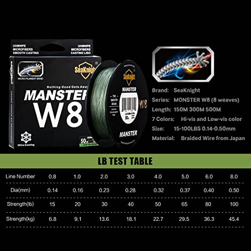 SeaKnight Monster W8 linhas trançadas 8 mechas de 328 jardas/547 metros, linhas de pesca multifilame