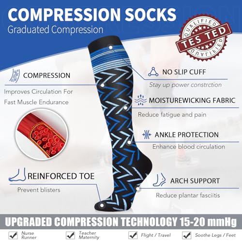 Image of 3 Pairs Knee High Graduated Compression Socks For Women and Men - Best Medical, Nursing, Travel & Flight Socks - Running & Fitness - 15-20mmHg