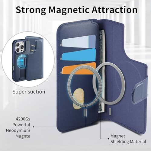 Funda iPhone 16 Pro evita robos de datos con tarjetero magnético seguro para mujer 4