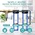 SimPure Whole House Water Filter Cartridges 5 Micron 20" x 4.5" CTO Activated Carbon Block, For DB20P, FC25B, CTO20BB, WHB20, 6 Pack