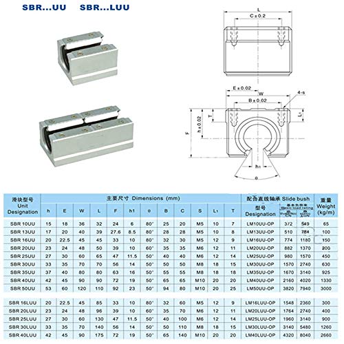 Bloc de roulement SBR30LUU de type ouvert pour guide de routeur CNC - 6