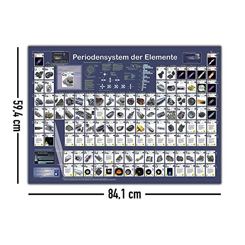 Planet Poster Editions Periodic Table of Elements, Classroom