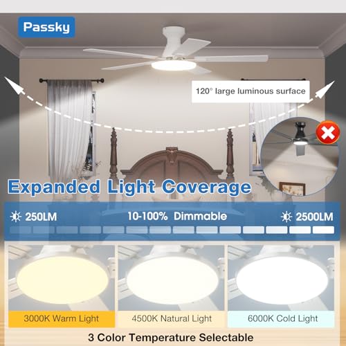 Passky Ceiling Fans with Lights, 52 inch Flush Mount Ceiling fan with Remote Control, Low Profile Ceiling Fan for Bedroom, Farmhouse, Reversible, 3CCT, Dimmable, Noiseless DC Motor, White by Passky - Used condition - Image 7
