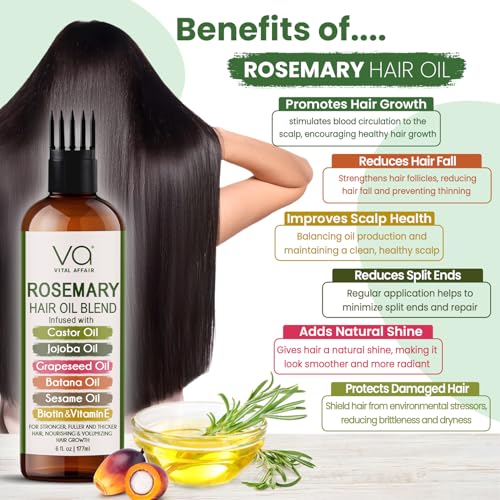 Vital Affair Rosemary Oil Blend with Biotin & Vitamin E – 6 fl oz — view 7