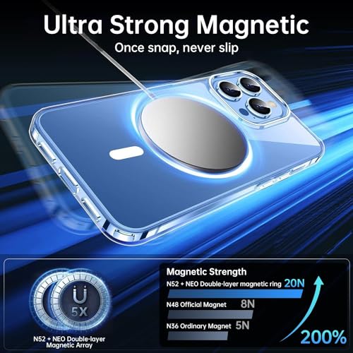 Coque iPhone 14 Pro protection militaire fine et transparente MagSafe - 5