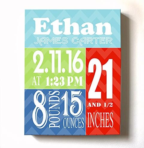 MuralMax Personalized Stretched Canvas Birth Announcement Gift, Custom Baby Name, Date, Weight Stats, Newborn Abstract Nursery Wall Art Decor, Wooden Frame Construction, Ready to Hang 24X30