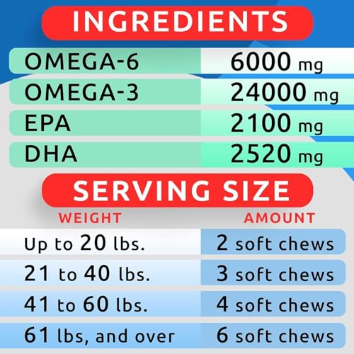 Image of BARK&SPARK Omega 3 for Dogs - 360 Fish Oil Treats for Dog Shedding, Skin Allergy, Itch Relief, Hot Spots Treatment - Joint Health - Skin and Coat Supplement - EPA & DHA Fatty Acids - Salmon Oil