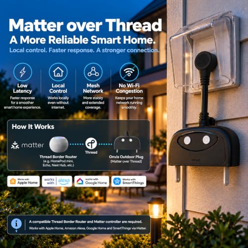 Onvis Outdoor Smart Plug T20 AB2 photo 2