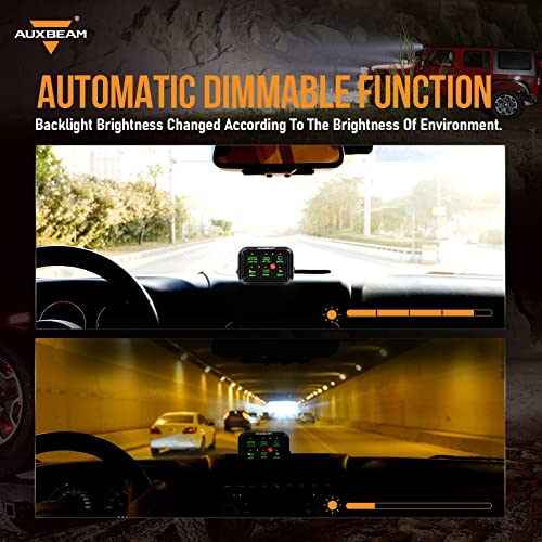 Auxbeam 6 Gang Switch Panel Gc60 Universal Circuit Control Relay System Automatic Dimmable Led Switch Pod Touch Control Panel Switch Relay Box For Car Truck Pickup Boat Utv Suv-Green, 2 Year Warranty #TOP6