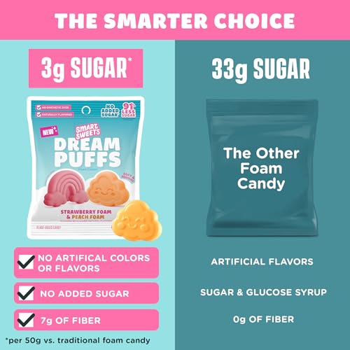 Image of SmartSweets Dream Puffs, Low Sugar Foam Candy, 1.8oz Bags, 14 Pack