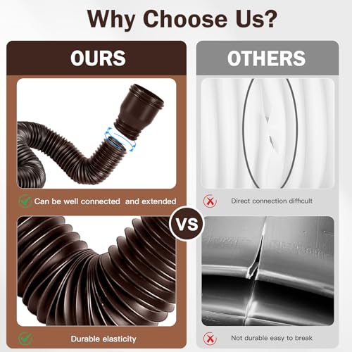 Hengrongshen 1 Stück Dachrinne Fallrohr Verlängerung Flexible, Fallrohrverlängerungen Flexibel Rund für Fallrohr 80/100 mm, Verlängerbar von 47 bis 150 cm, Fallrohr Dachrinnen Verlängerung (Braun)