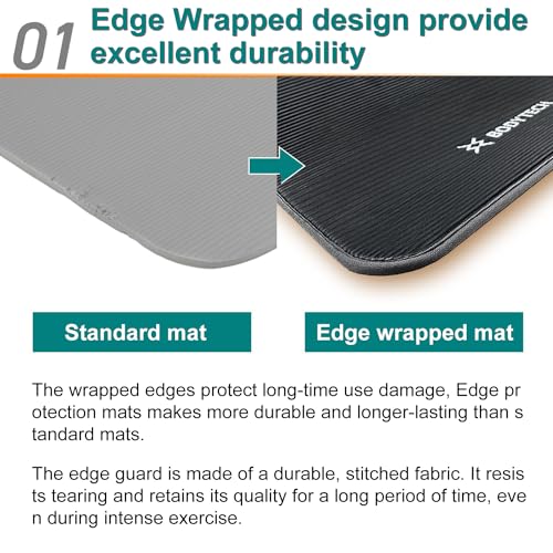 Image of BodyTech Exercise mat